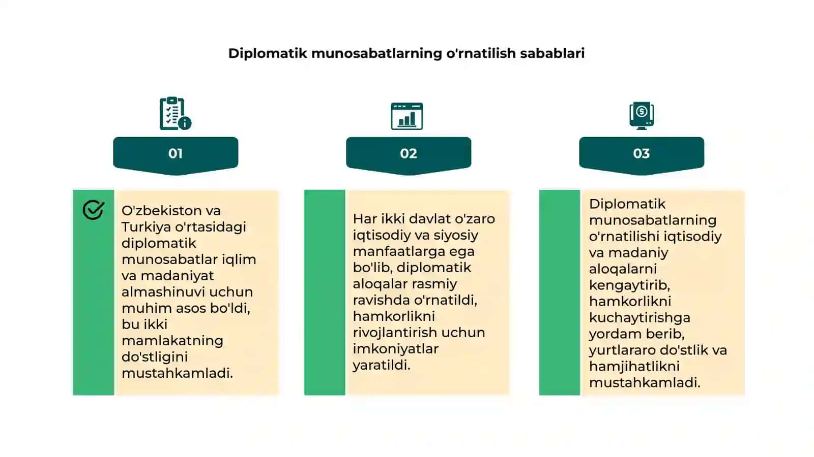 O'zbekiston Respublikasining Turkiya Respublikasi bilan diplomatik munosabatlarining o'rnatilishi 4