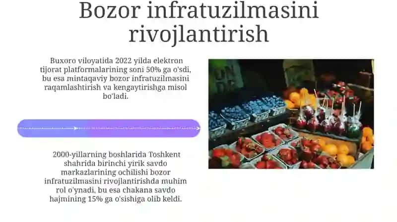 Bozor Iqtisodiyotiga O‘tish Davri va uning O‘zbekistondagi xususiyatlari 4