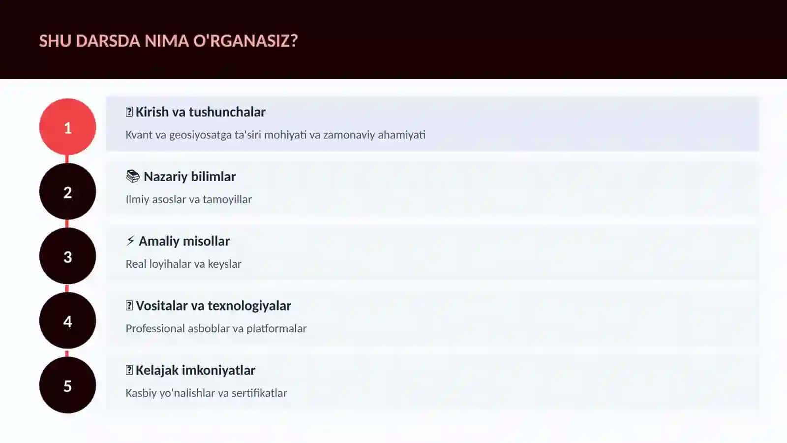 Kvant va geosiyosatga ta'siri 4