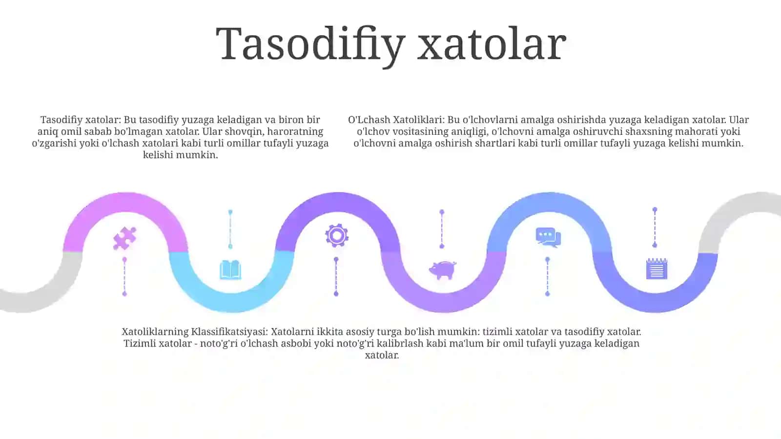 O'Lchash Xatoliklari. Xatoliklarning Klassifikatsiyasi 4