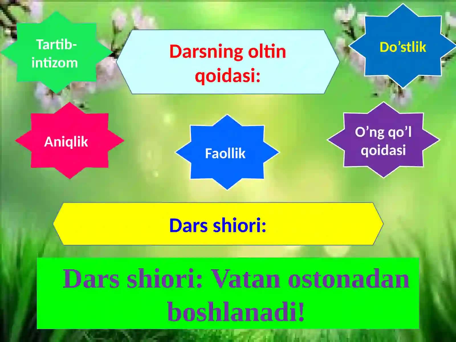 Sohalargaoidtilbirliklari,ularningtalaffuzivaimlosi.Feʼlningmunosabatshakllari.Topshiriqlarustidaishlash 4