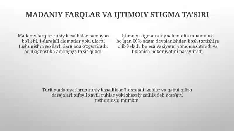 Psixologik muammolarni tashkil qilish muammolari 4