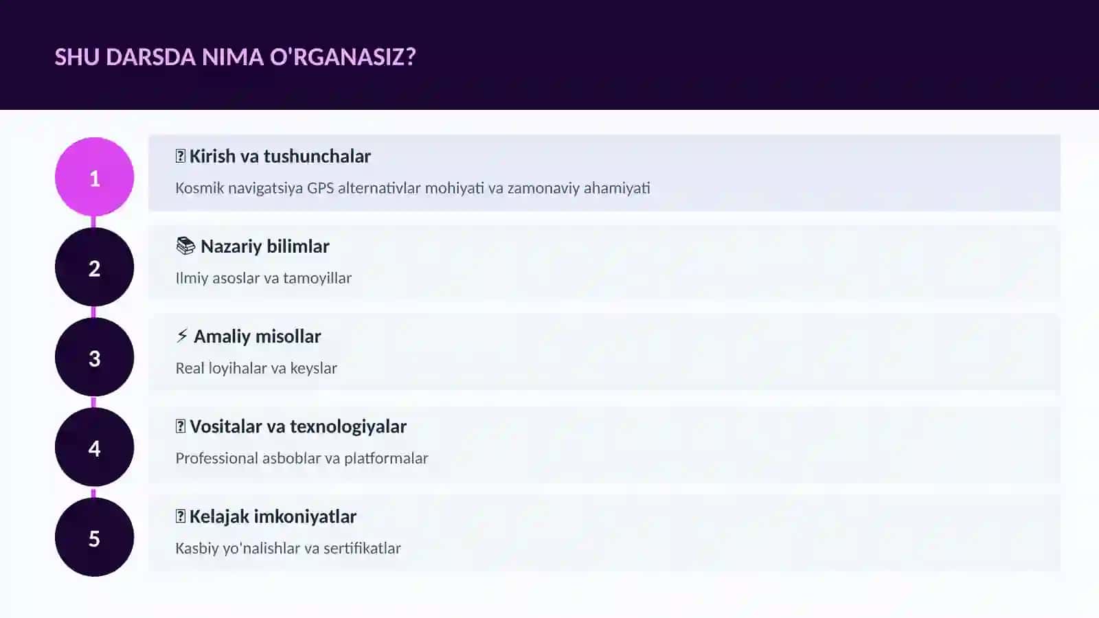 Kosmik navigatsiya GPS alternativlar 4