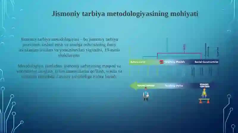 Jismoniy tarbiya nazariyasi va metodikasi 4