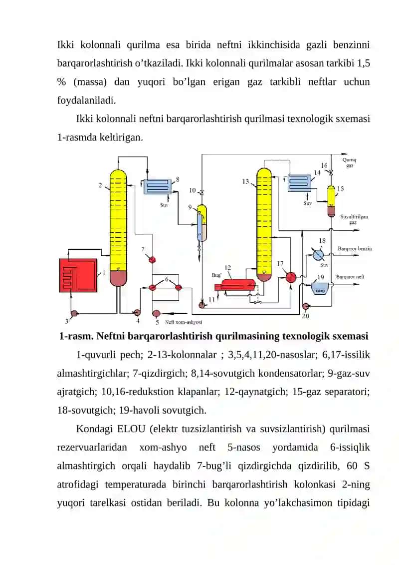 Neft va gazni qayta ishlashga tayyorlash 4