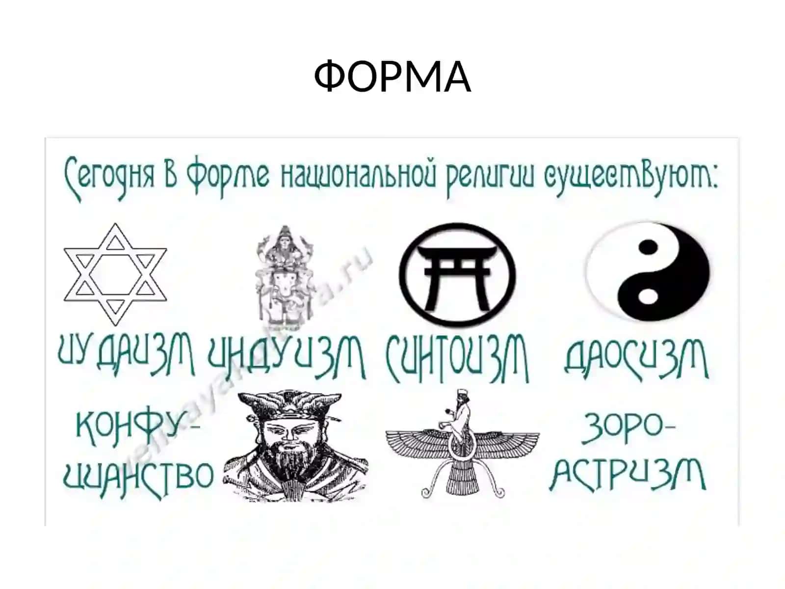 Национальные религии 4