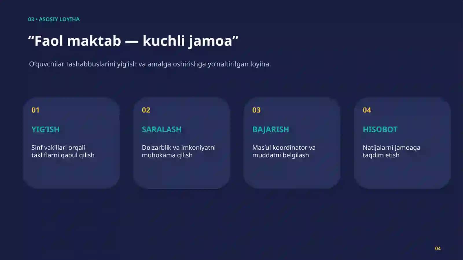 51-MAKTAB • O‘QUVCHILAR KENGASHI SAYLOVI 4