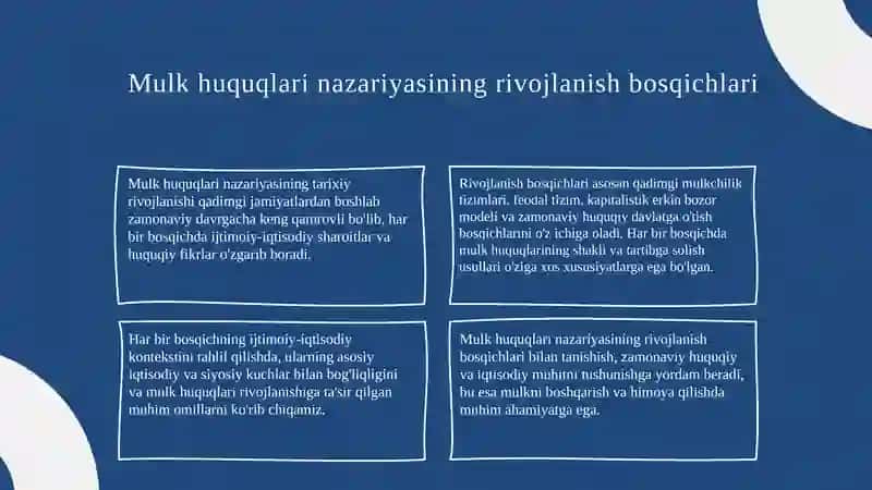 Mulk huquqlari nazariyasi va amaliyati 4