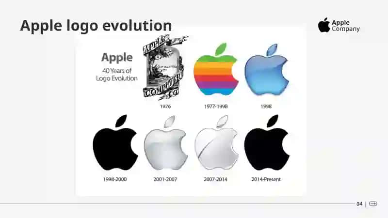 Apple kompaniyasi 4