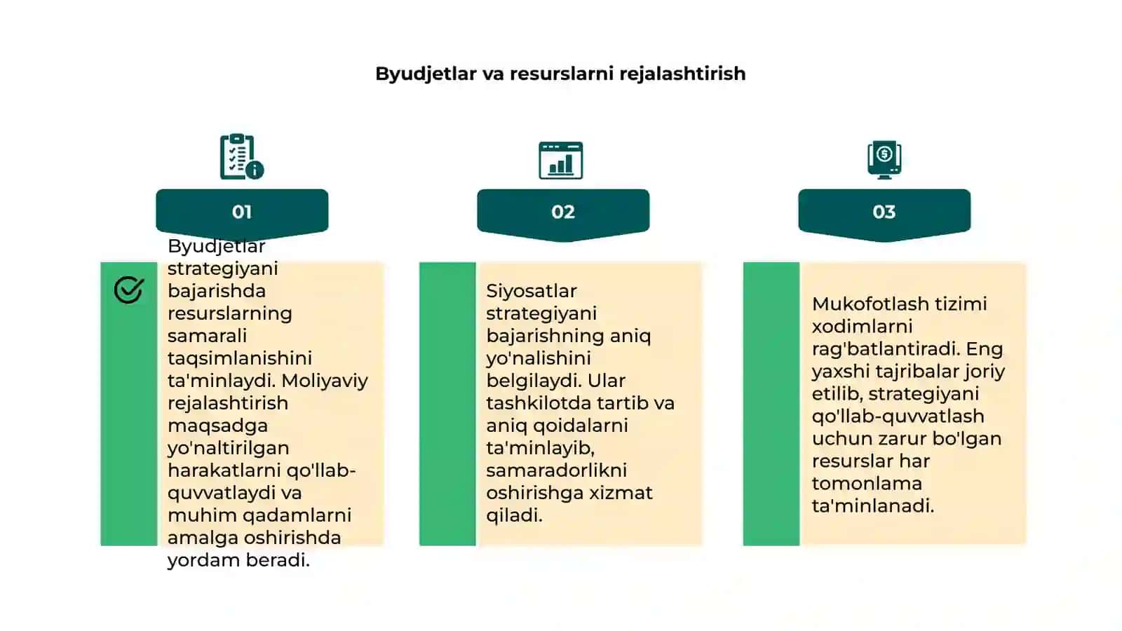 Strategiyani bajarish 4