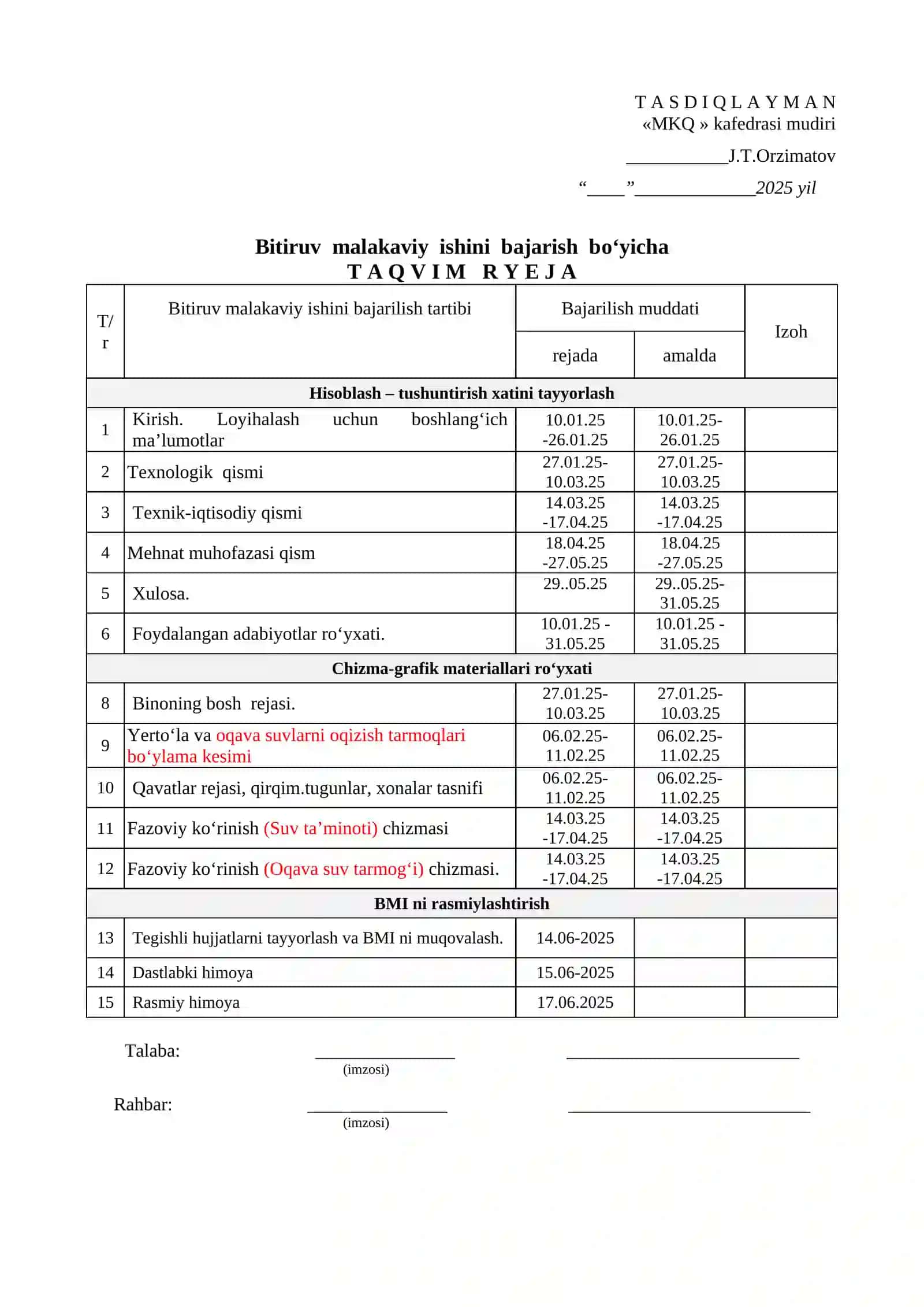 Yashash hududini isitish uchun suv isitish qozonxonasini loyihalash 4