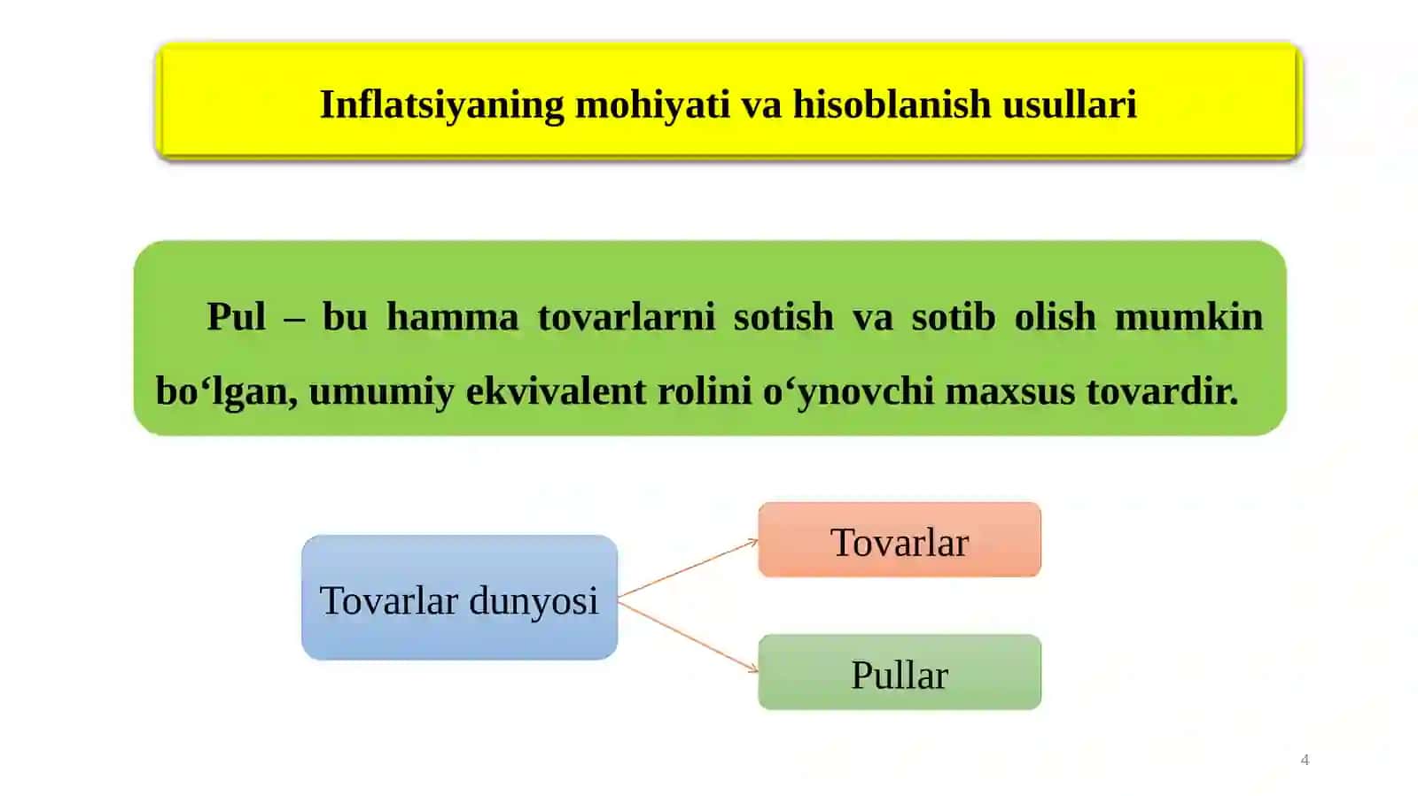 INFLYATSIYA VA INFLYATSIYAGA QARSHI SIYOSAT 4