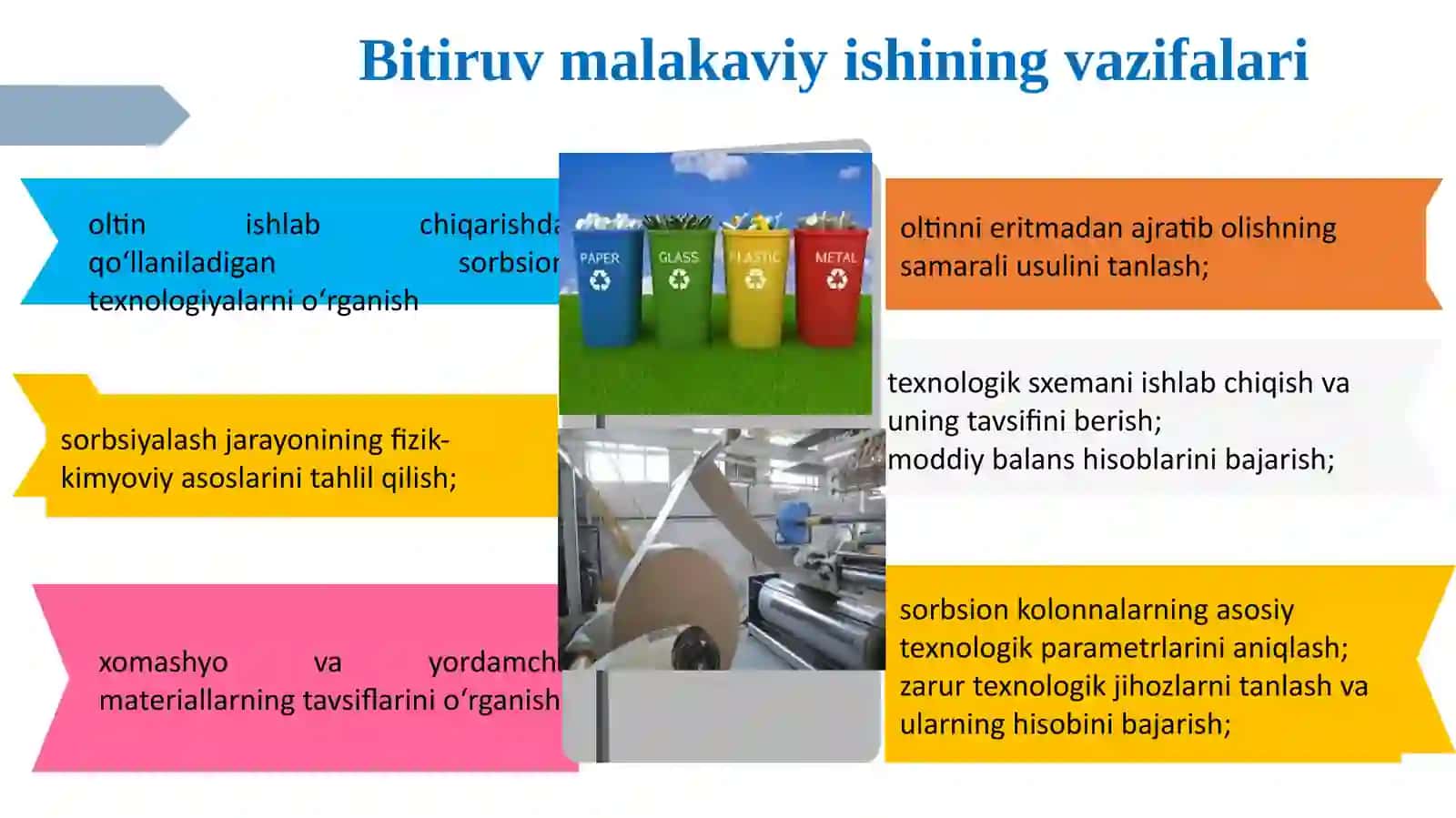 Oltin ajratib olishda eritmadan sorbsiyalash sexi loyixasi va sarbion kalonalar hisobi 4