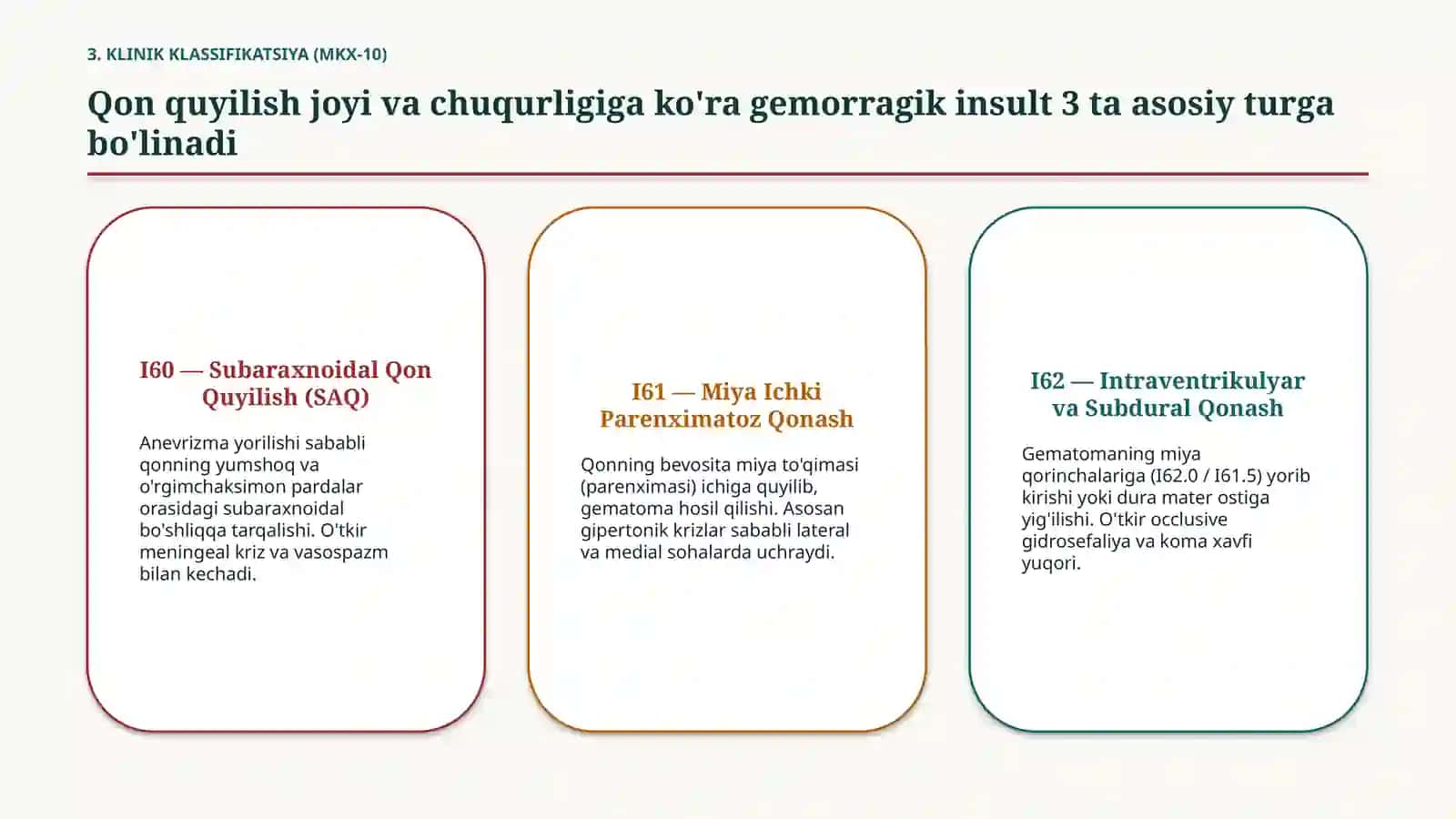 Gemorragik insult: sabablari, klinikasi va davolash — 15 slayd 4
