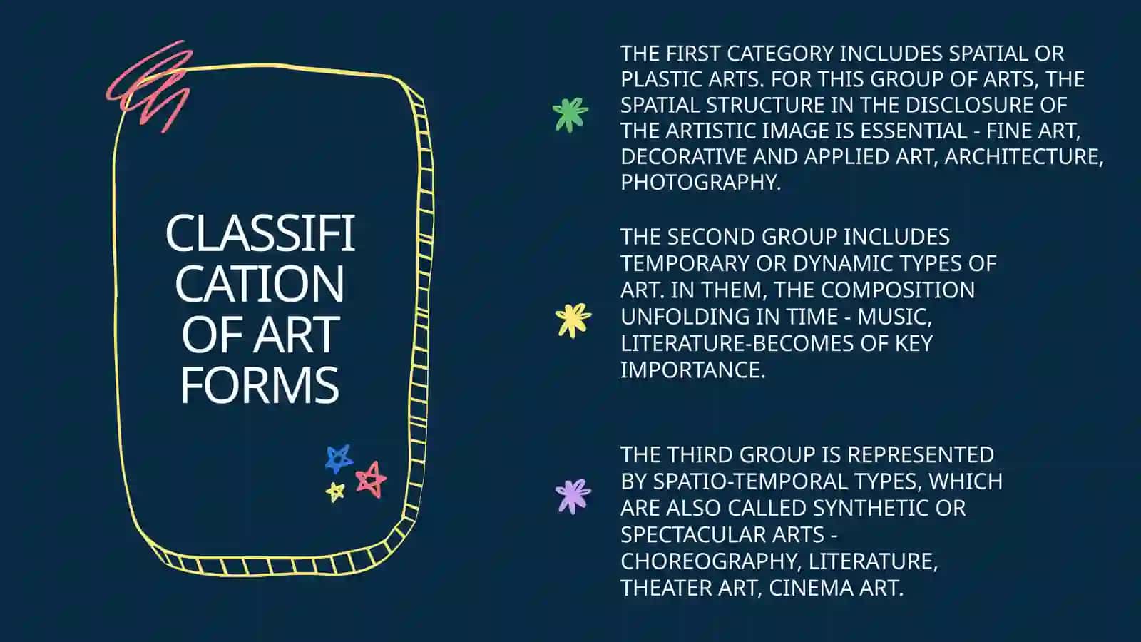 Types of art and their classification 4
