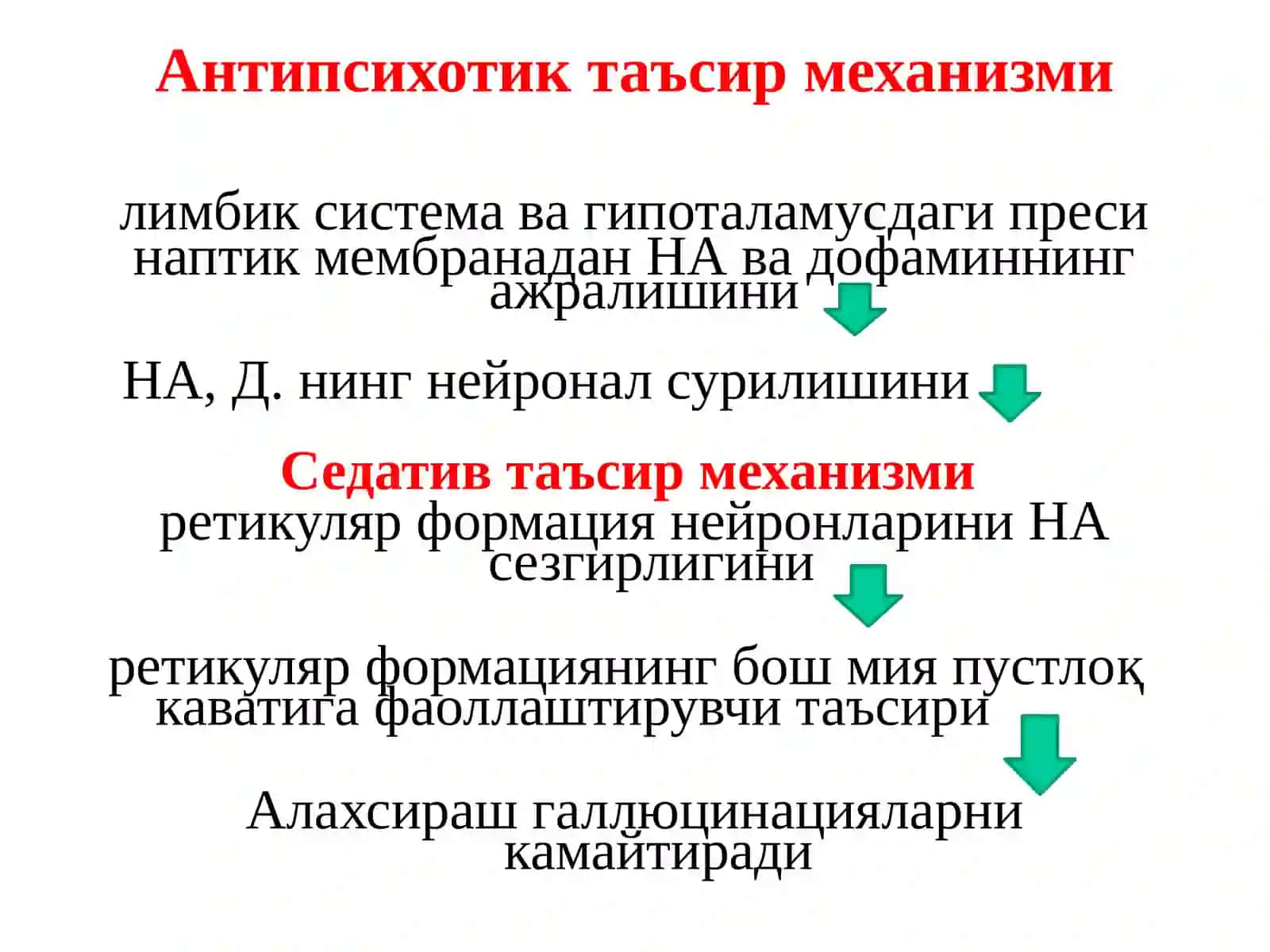 МНТ га таъсир этувчи воситалар 4