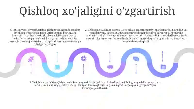 O'Zbekiston Iqtisodiyotini Diversifikatsiyalash,Modernizatsiyalash Va Tarkibiy Tuzilishini O'Zgartirishdagi Vazifalari 4
