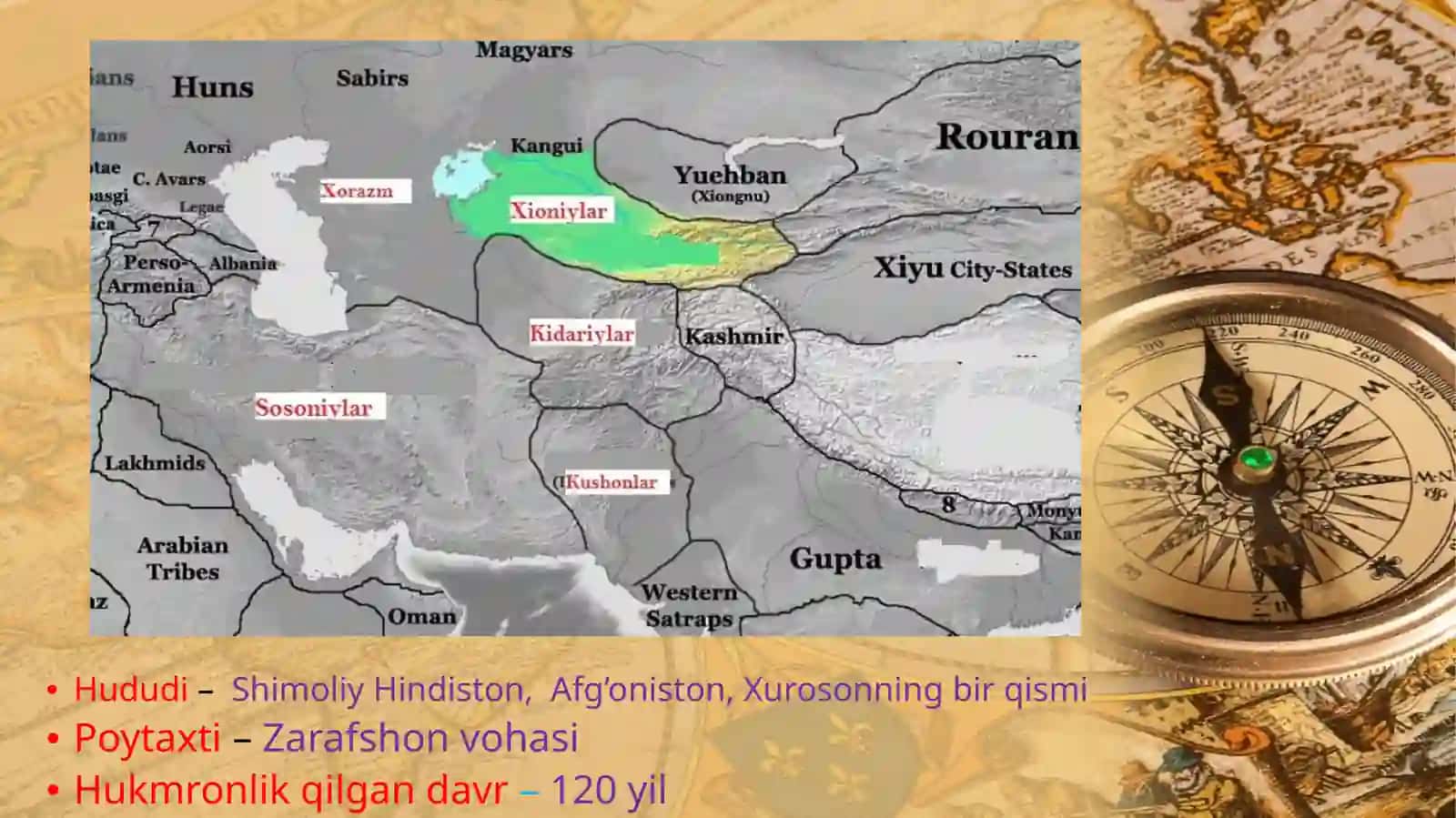 IV-V asrlarda Xioniylar, Kidariylar 4