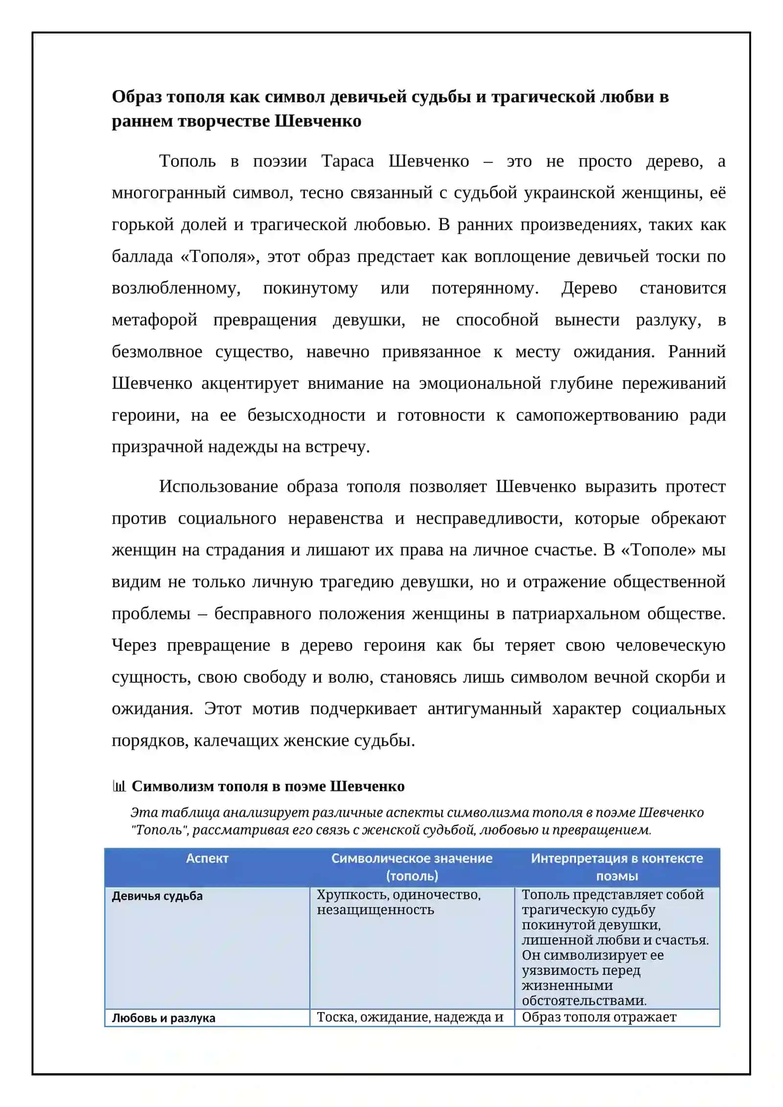 Тарас Шевченко «Тополя» 4