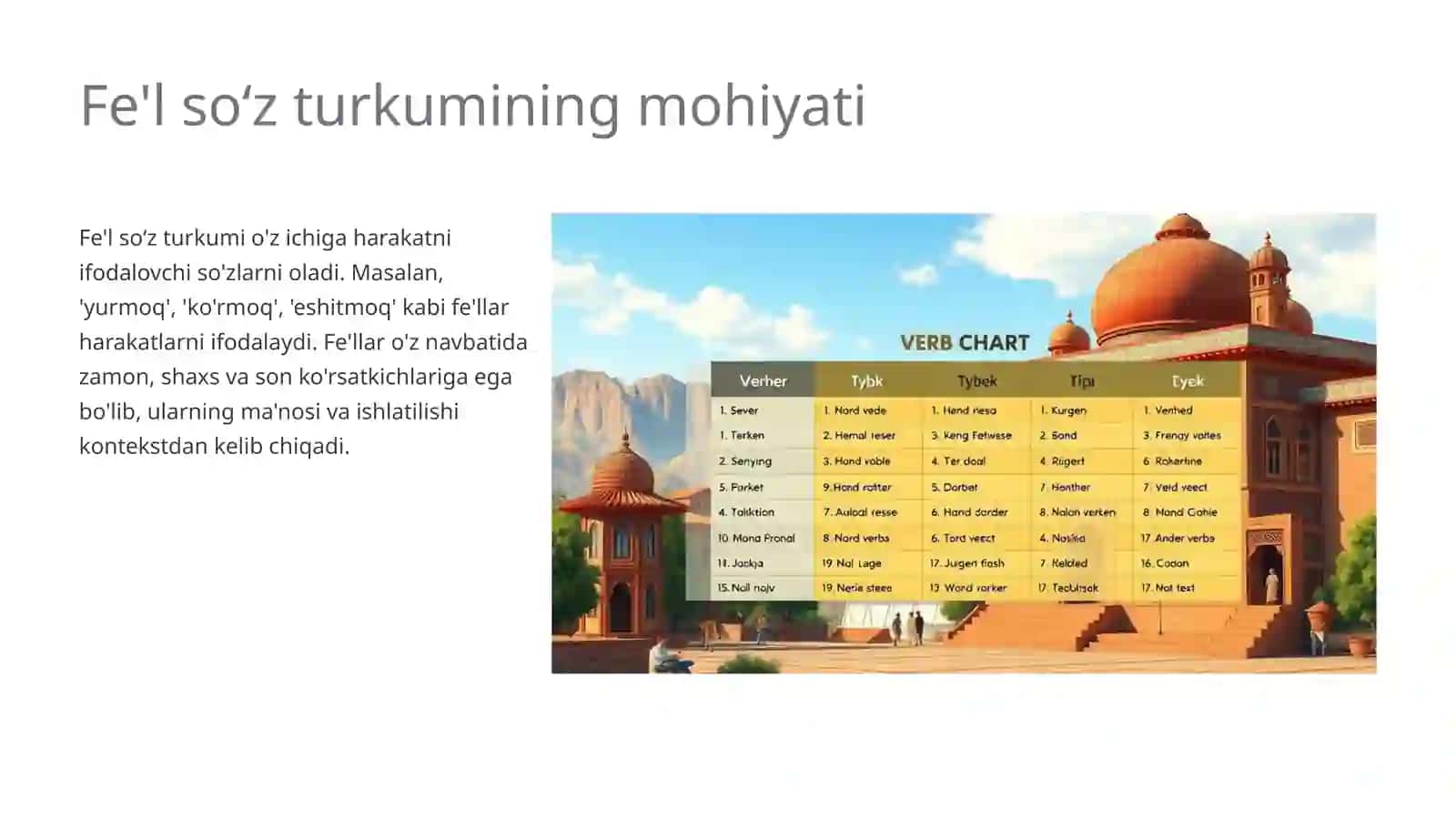 Fe'l soʻz turkumi 4