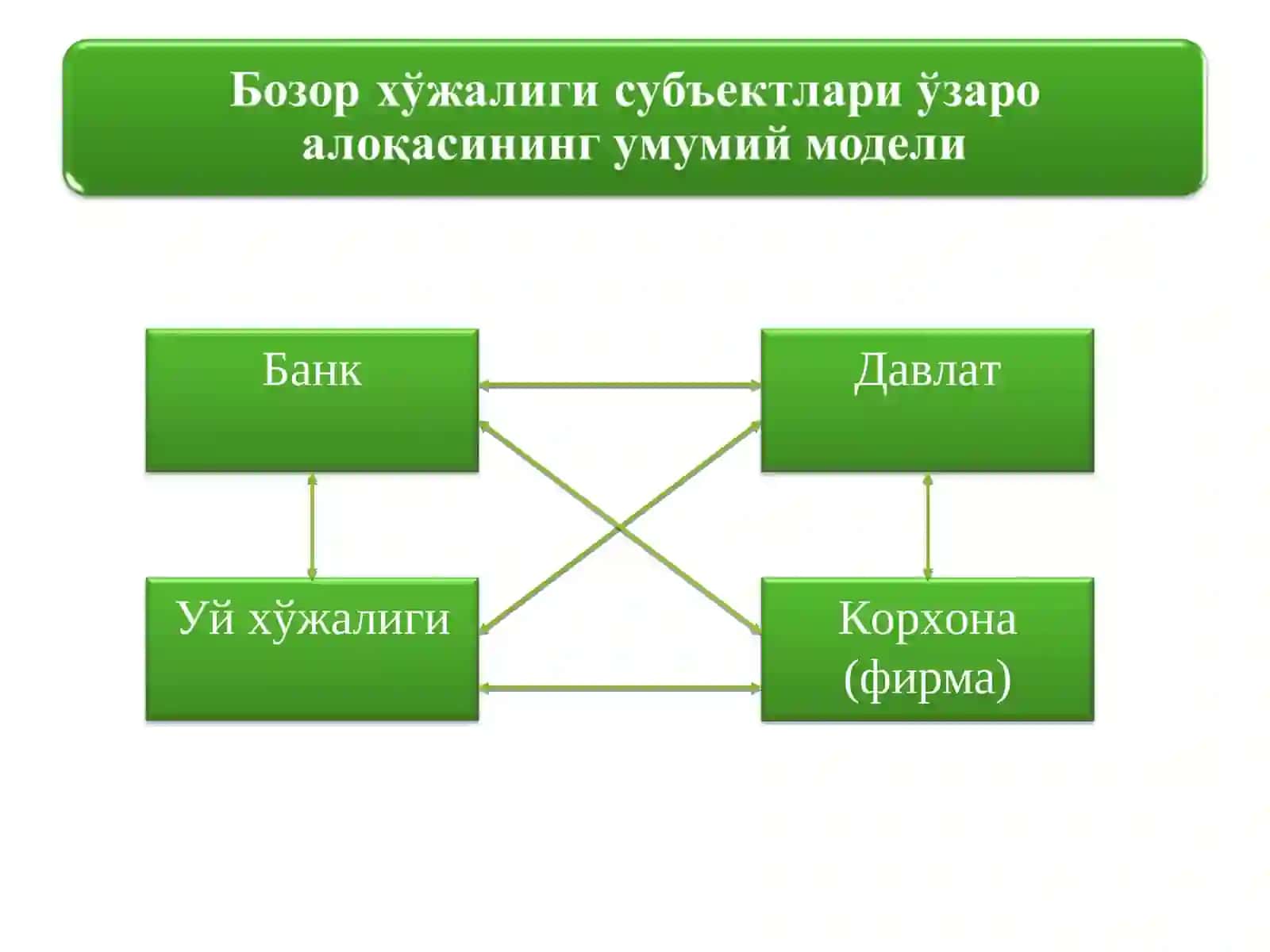 Банк 4