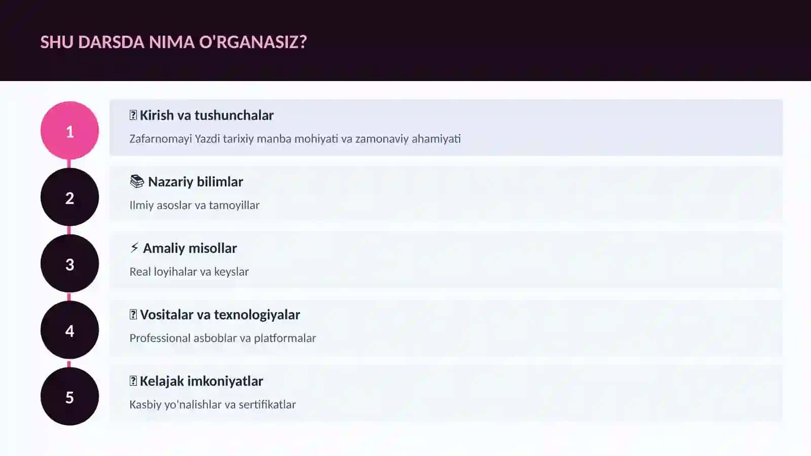Zafarnomayi Yazdi tarixiy manba 4