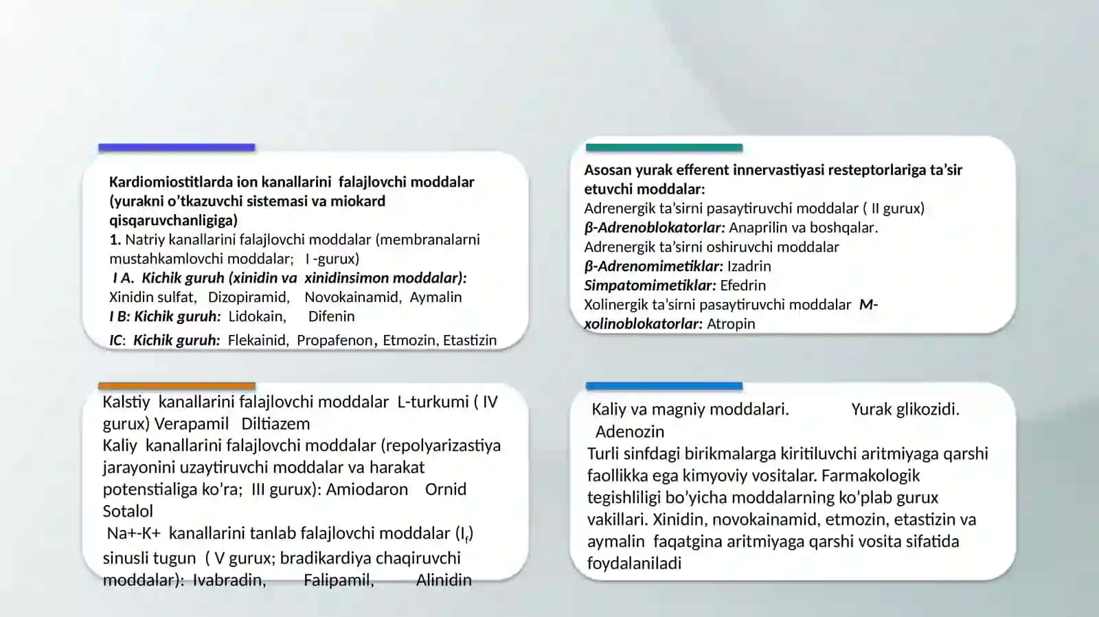 Kirish: Aritmiyalar va ularning klassifikatsiyasi 4