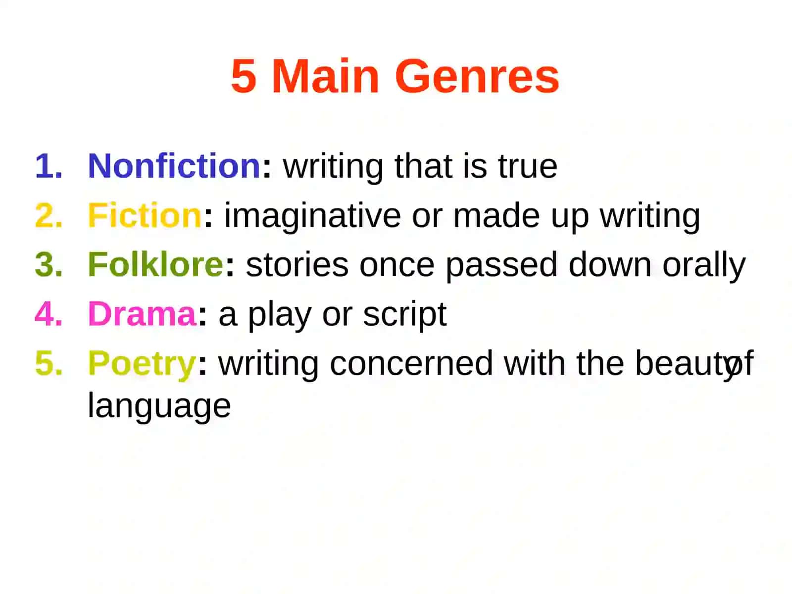 Biography, Novel, Science Fiction 4