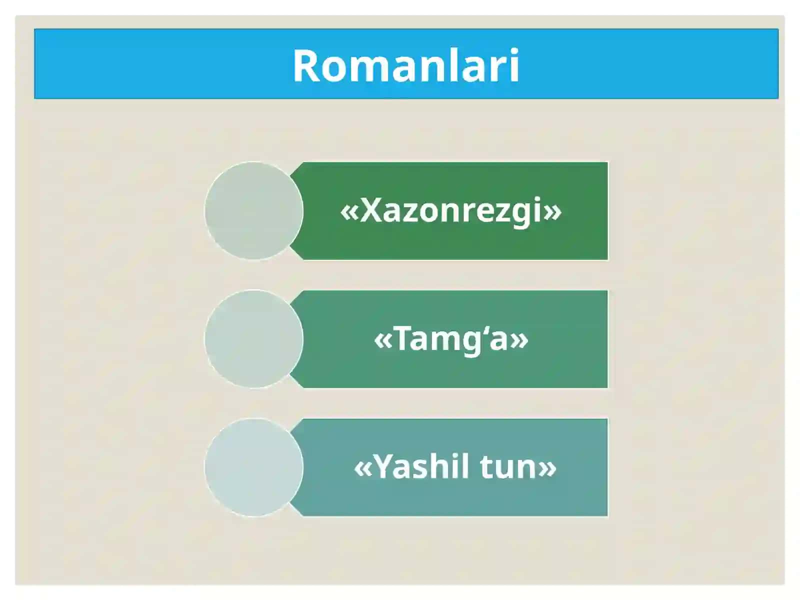 Rashod Nuri Guntekin hayoti va ijodi. “Choliqushi” romani 4