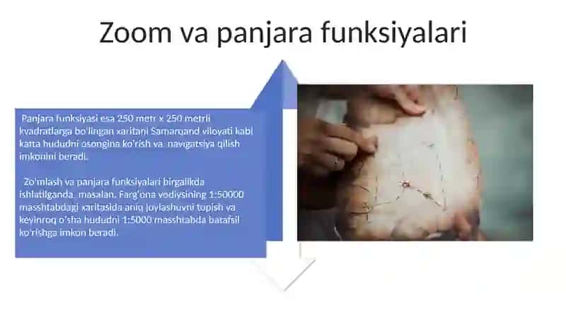 Interaktiv Xarita 4