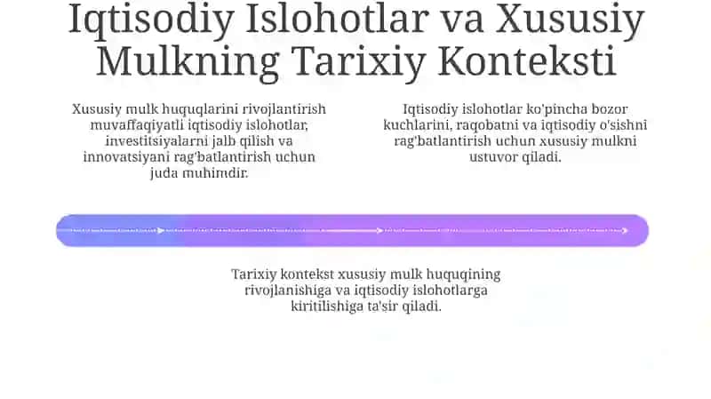 Iqtisodiy islohotlar, xususiy mulkchilikning shakllanishi 4