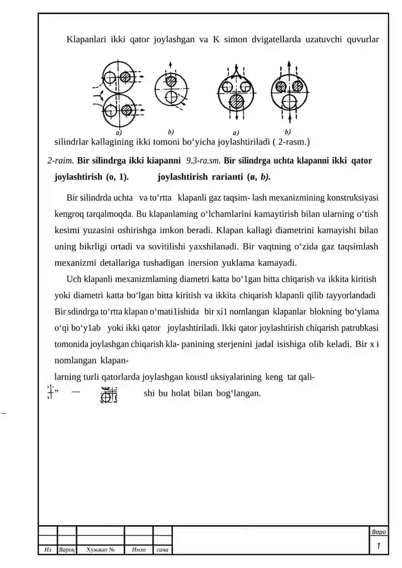 Respublika iqtisodiyotini isloxrejasini islab chiqish davrida 4