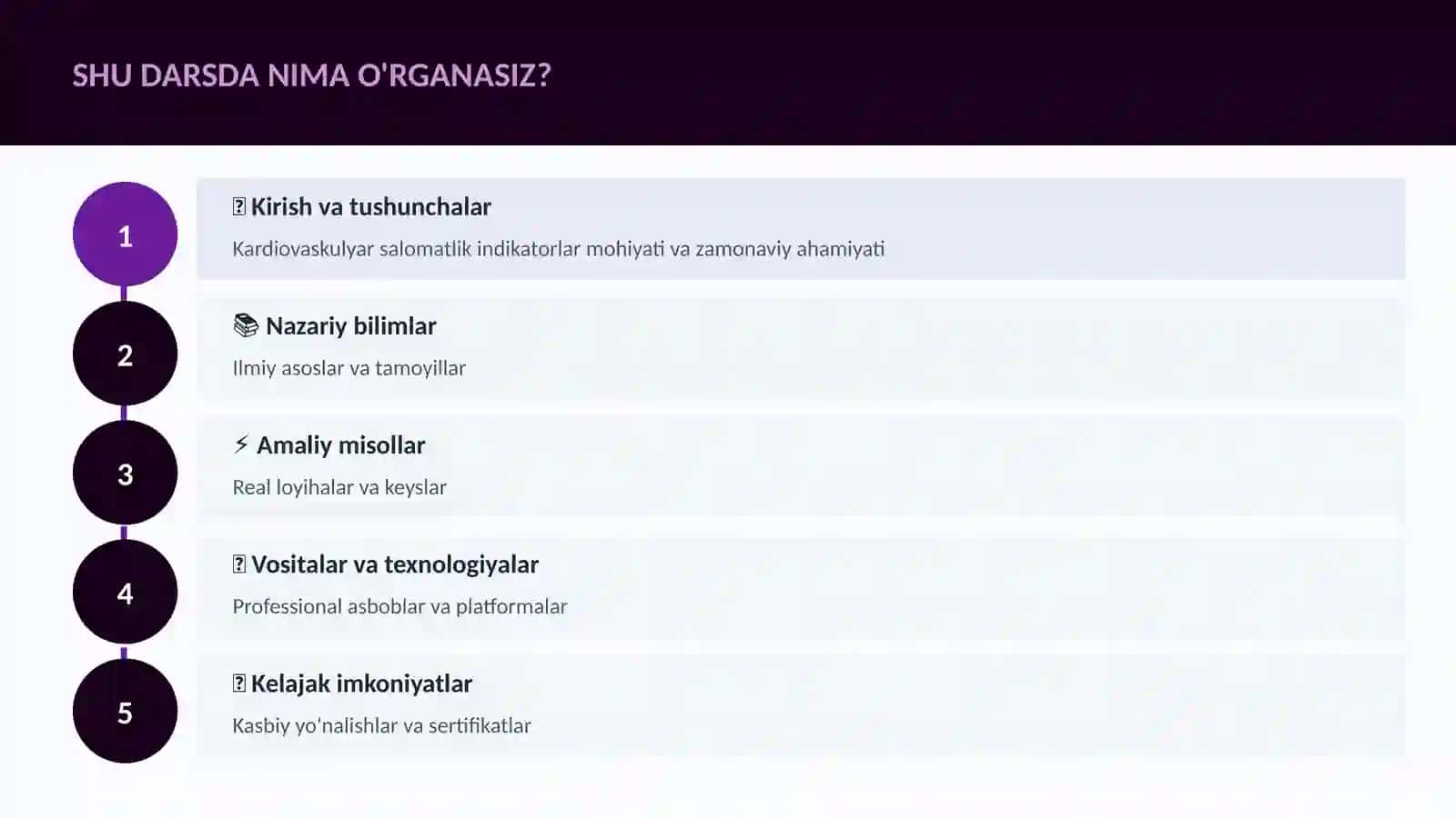 Kardiovaskulyar salomatlik indikatorlar 4