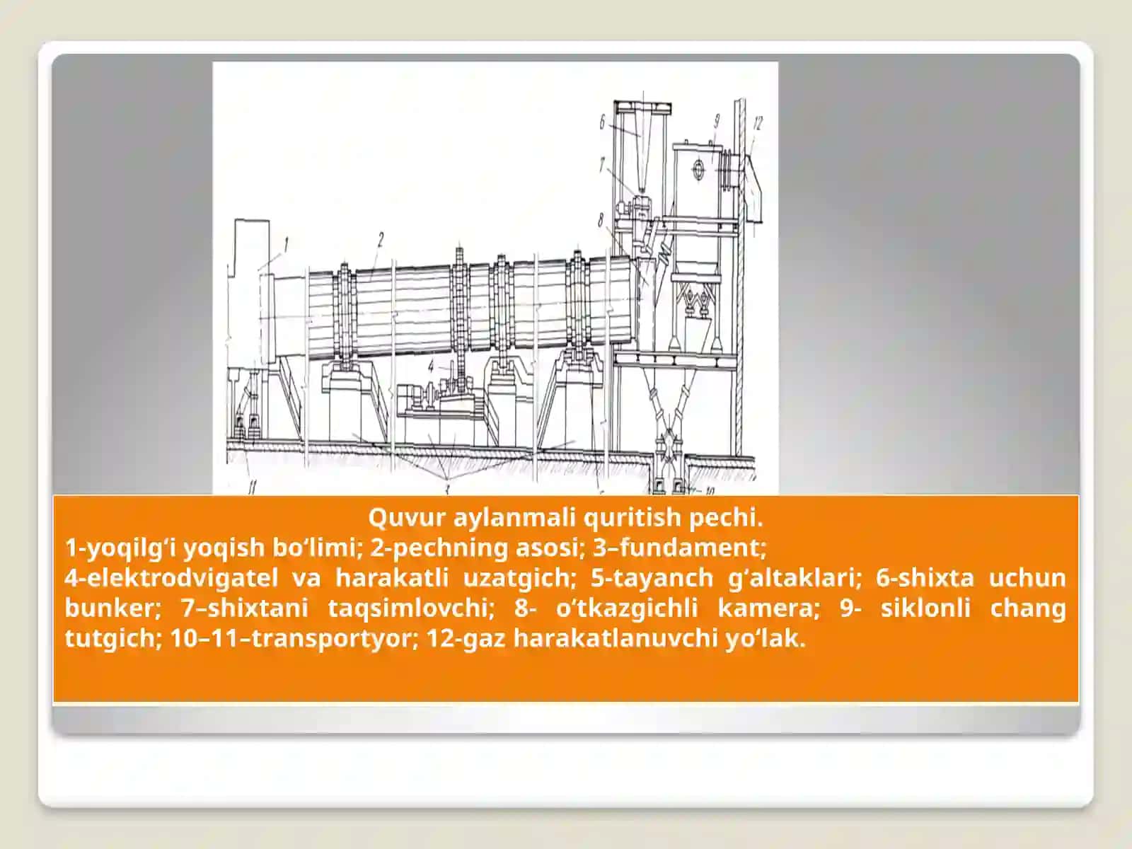 Metallurgik pechlar 4