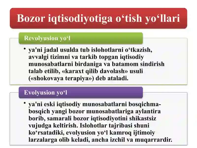 BOZOR IQTISODIYOTIGA O‘TISH DAVRI VA UNING O‘ZBEKISTONDAGI XUSUSIYATLARI 4