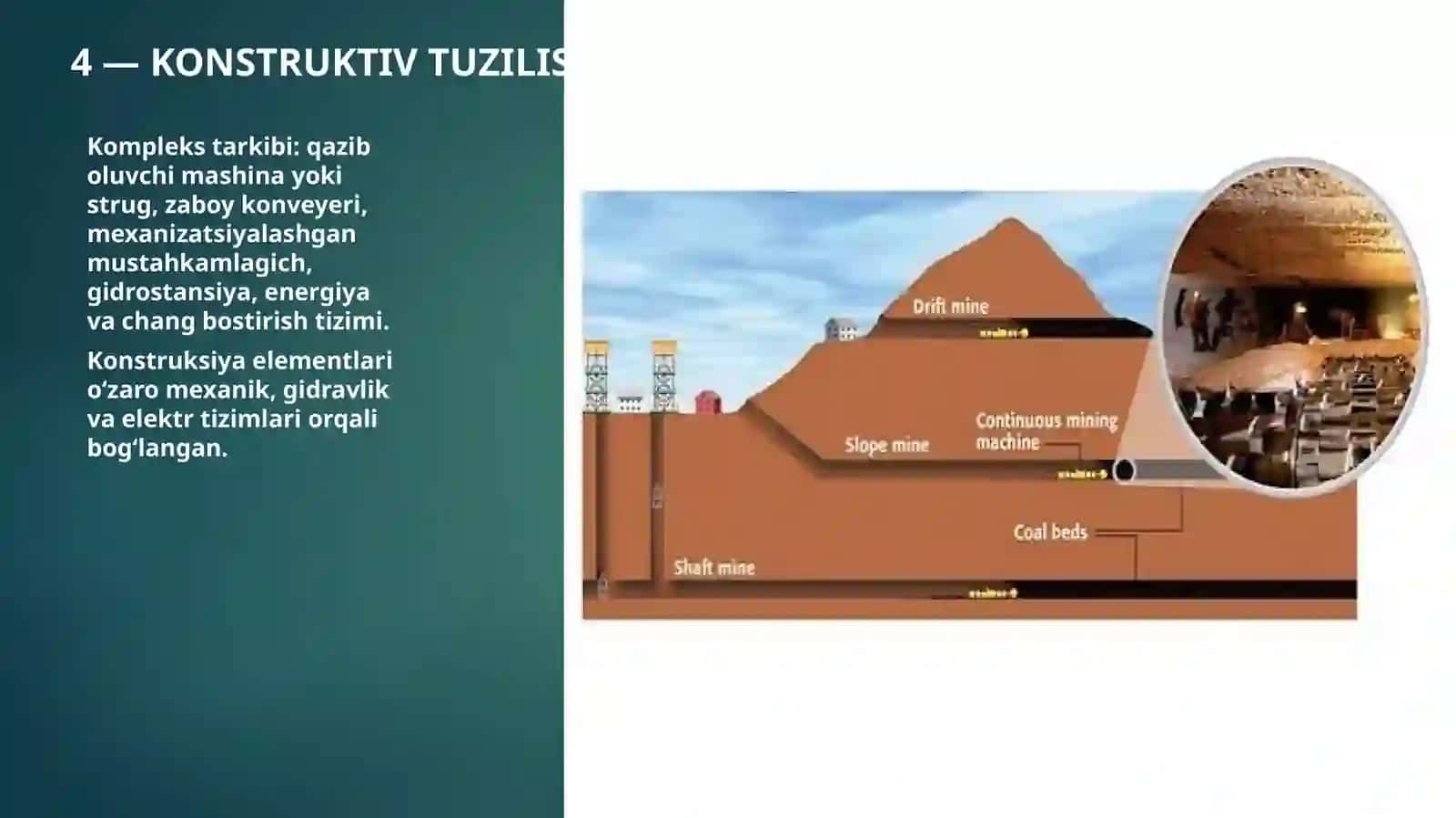 YER OSTI QAZIB OLISH KOMPLEKSLARI VA QIRG‘ICH QURILMALARI 4