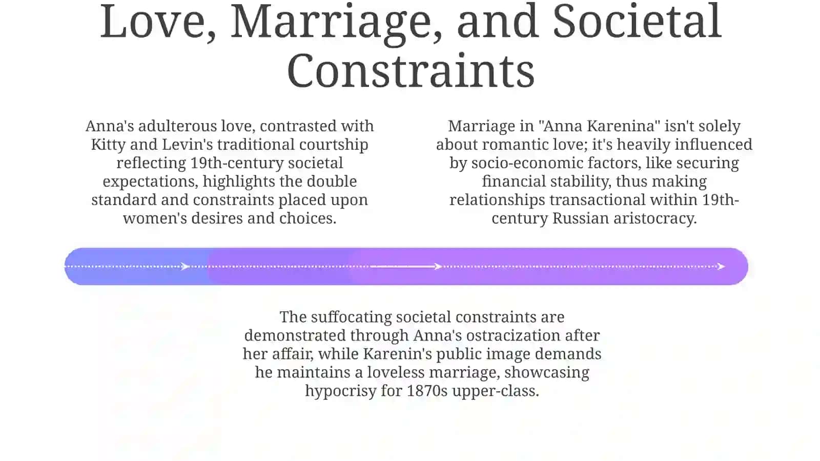 Analysis of the Realistic Novel - “Anna Karenina” 4