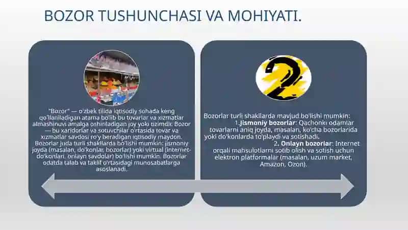 Bozor va uning o`izga xos tomonlari 4