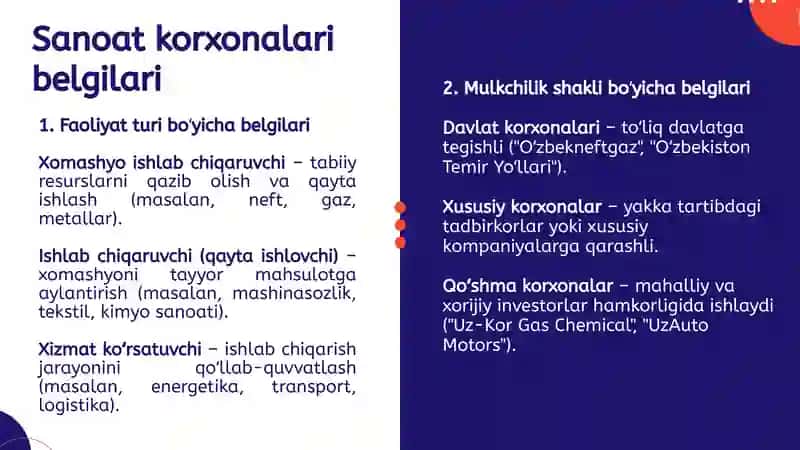 Sanoat korxonalarining belgilari, funksiyalari va vazifalari 4