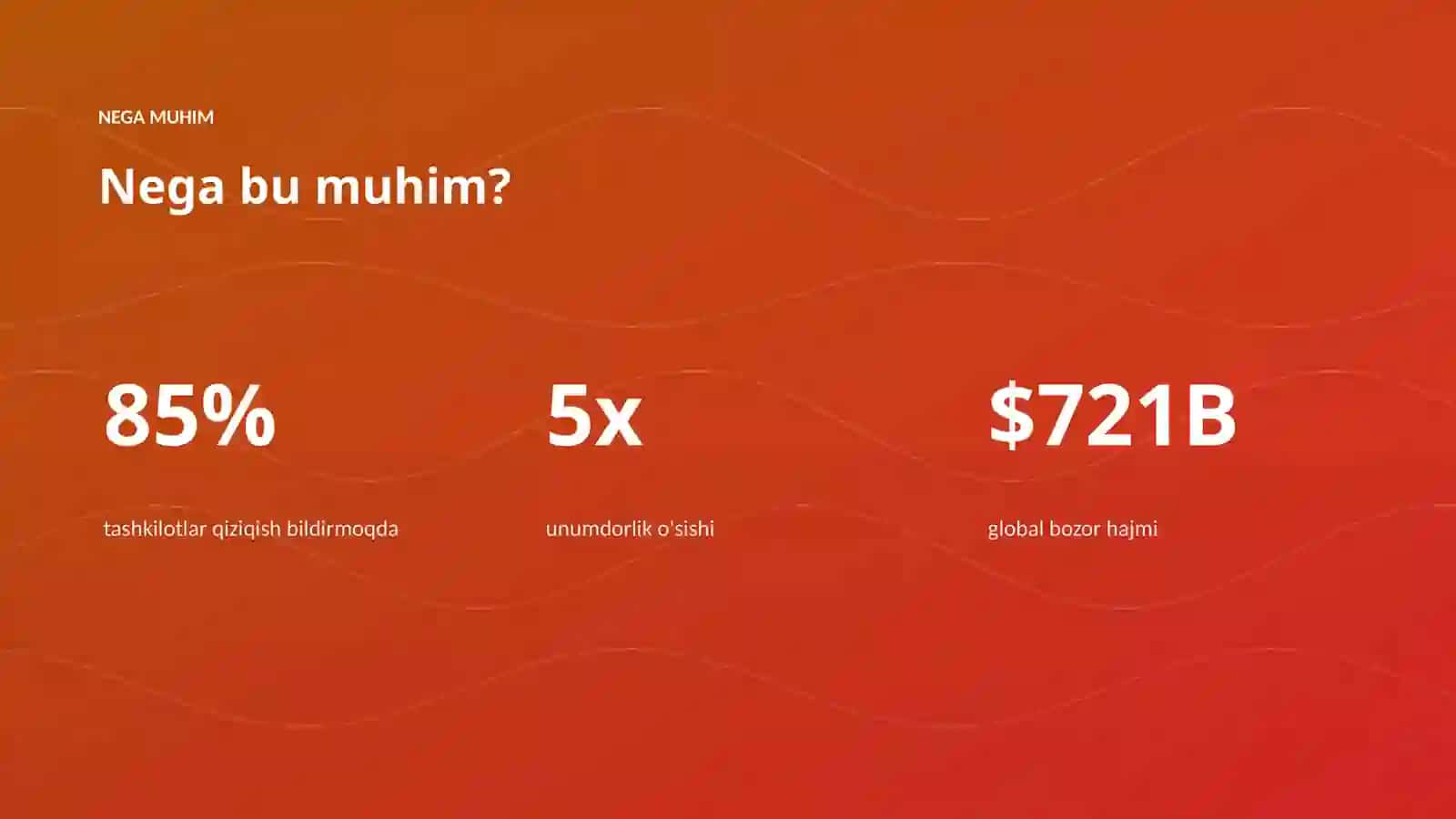 Premium Taqdimot 4