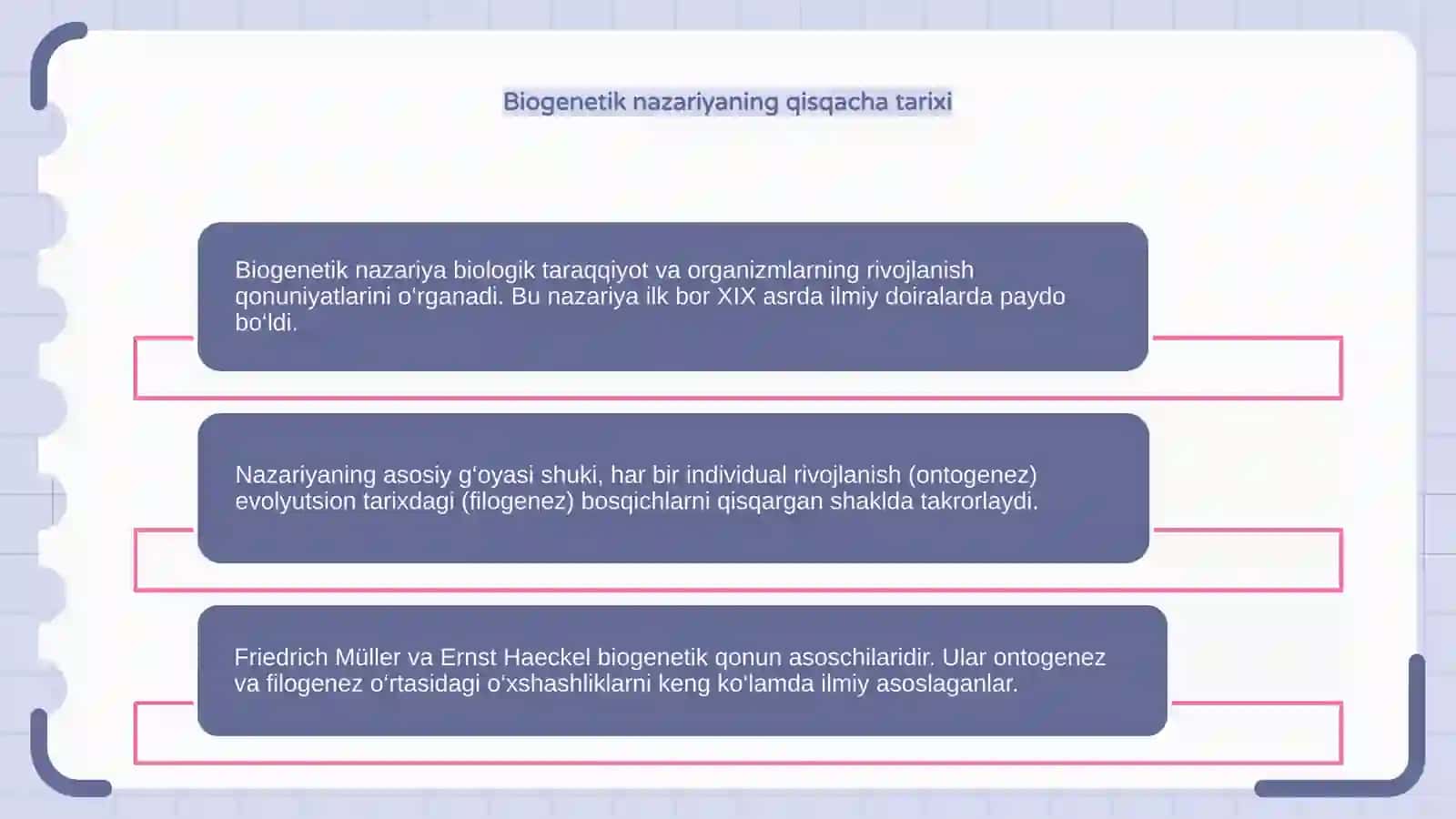 Rivojlanishning biogenetik nazariyasi 4