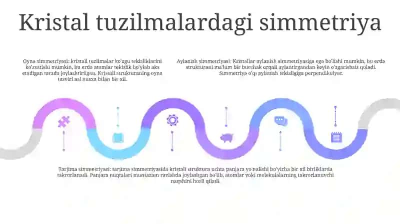 Tabiatda Simmetriya 4