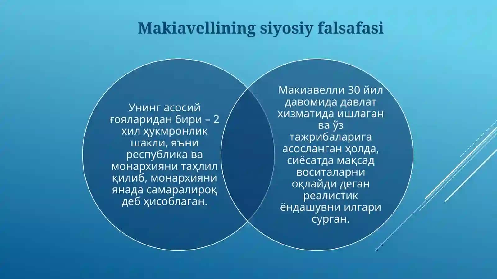 Makiyavelining "Hukmdor" asarini taqdimot gatayyorlash 4