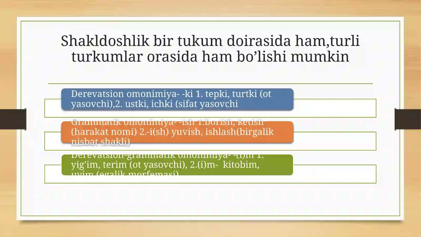 Mavzu: Morfemalarning shakl va ma'nosi bo'yicha qo'riq turlari 4