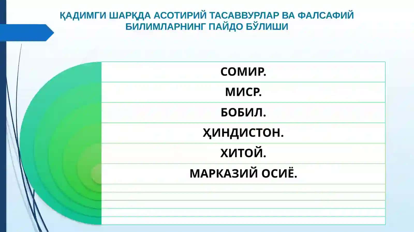SHARQ FALSAFASI VA UNING IJTIMOIY TARAQQIYOTDAGI RO‘LI 4
