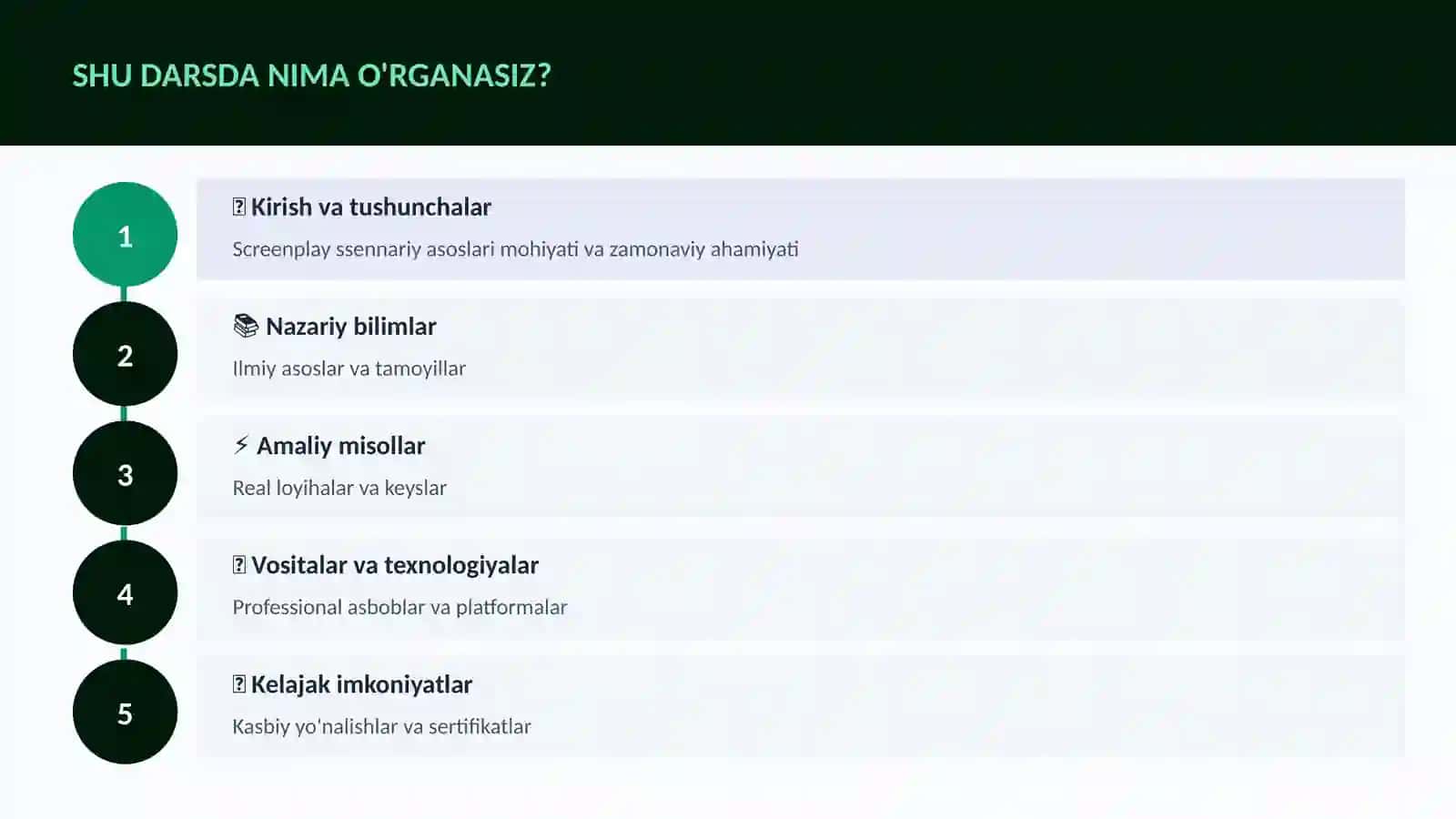 Screenplay ssennariy asoslari 4