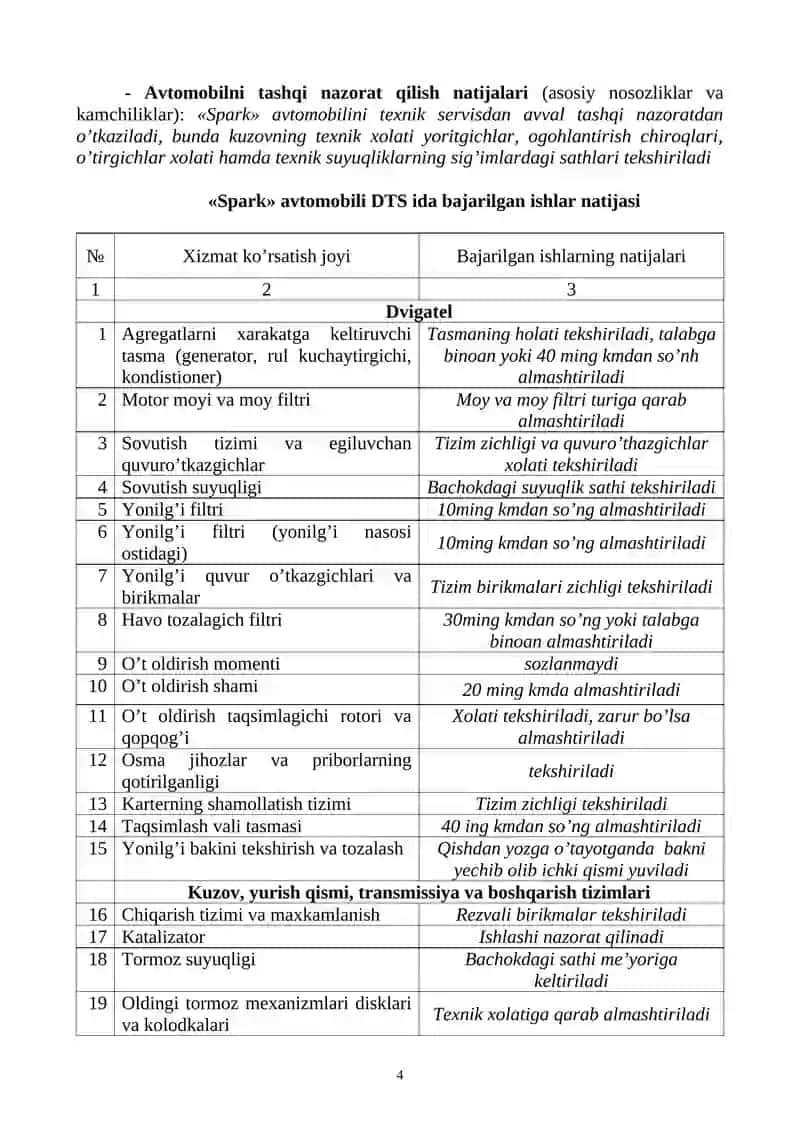 GM-Uzbekiston avtomobili texnik servisi texnologiyasi 4
