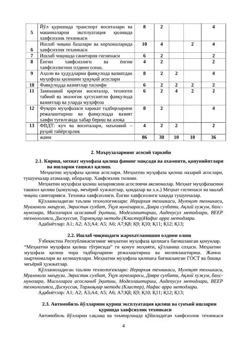 Меҳнат хавфсизлиги 4