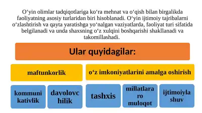 MAKTABGACHA TA’LIM MUASSASALARIDA ISHBILARMONLILIK O‘YINLARI TEXNOLOGIYALARI 4