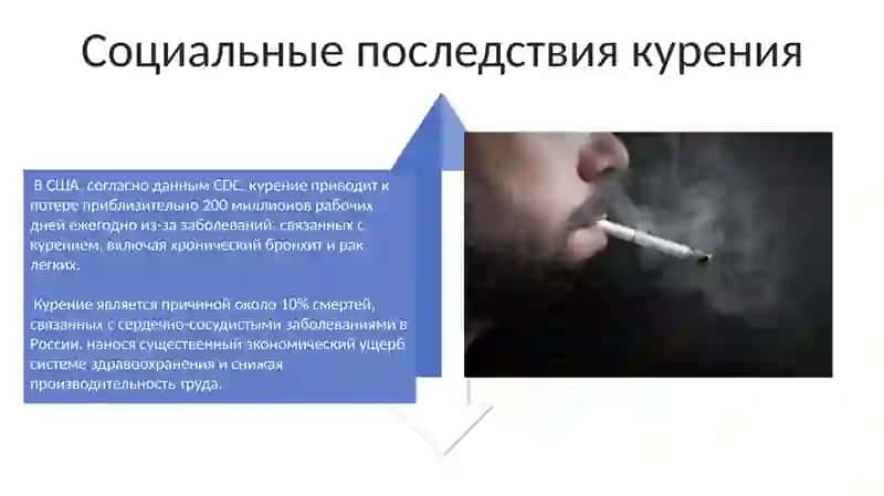 ОТКАЗ ОТ ВРЕДНЫХ ПРИВЫЧЕК.ВРЕД КУРЕНИЕ 4